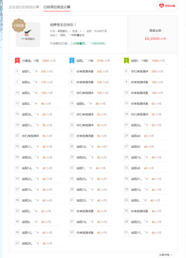 浴阳。゛♡主播照片