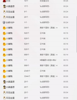 😱……主播照片
