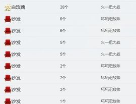 妞果儿主播照片