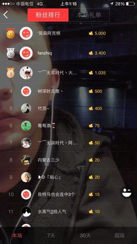 往事音乐现场主播照片