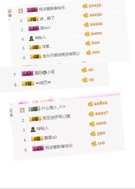 不知道呀……主播照片