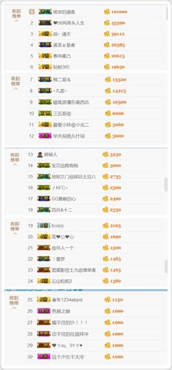 六玥青栀主播照片