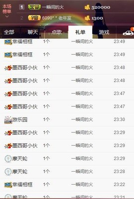 🌺爱我吗，咋们走主播照片
