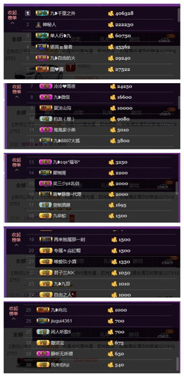 九小九，主播照片