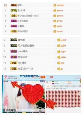 珍美丽❤发抽奖点舞主播照片