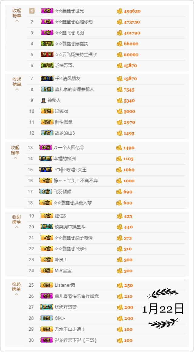 鑫儿～的图片