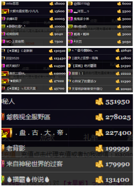 天昊暂休主播照片