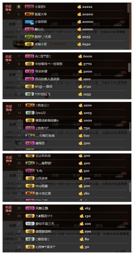 依诺♔休息主播照片