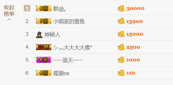 醉，可爱主播照片