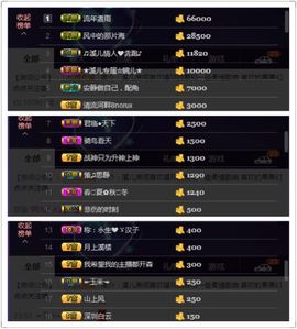 🎵小邓丽君🌺溪儿主播照片