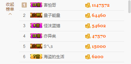 S乀恭喜无语升九主播照片