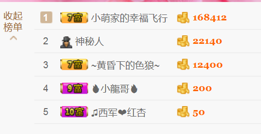 醉，可爱主播照片
