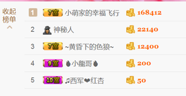 醉，可爱主播照片