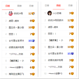 乖“我们的回忆，😘主播照片
