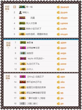 大脸.贺杨总圣王主宰主播照片
