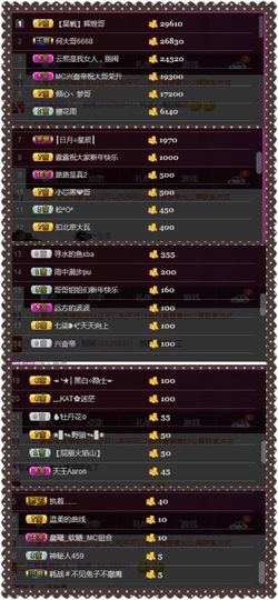 夺命十三枪168主播照片