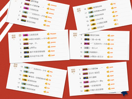 即可拉倒121主播照片