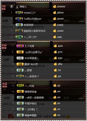 Smile、浅忆主播照片