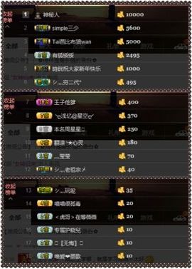 Smile、浅忆主播照片