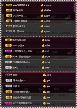 夺命十三枪168主播照片
