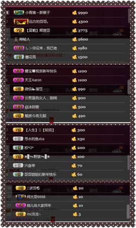 夺命十三枪168主播照片