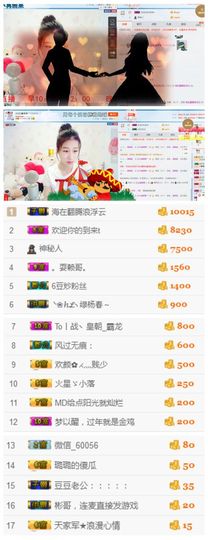 35323❥果果╰╯主播照片