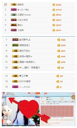 珍美丽❤发抽奖点舞主播照片