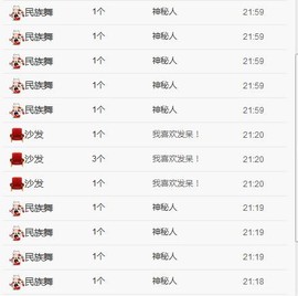 😱……主播照片