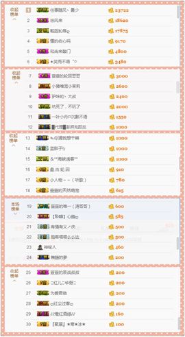 安静的小游客1主播照片