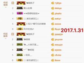 ♚艺琪♚充值代理主播照片