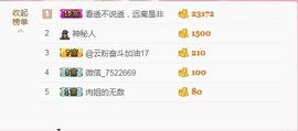 满满的回忆～主播照片