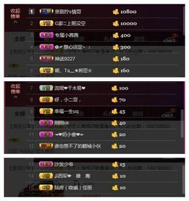 东北妹儿可儿ღ主播照片