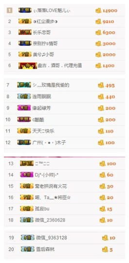 872167直播间主播照片