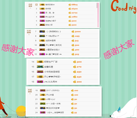 开心❤️❤️果主播照片