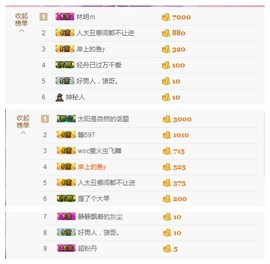 大舌头七仔主播照片