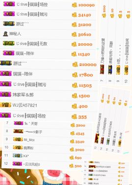 我鞋呢！！！主播照片