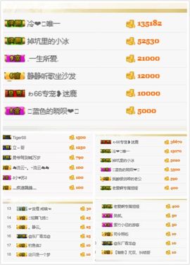 冷❤️冷仙儿主播照片