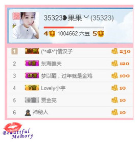 35323❥果果╰╯主播照片