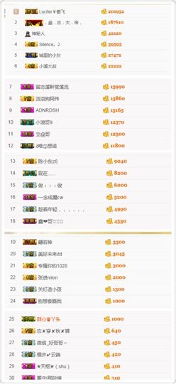 小溪8822主播照片