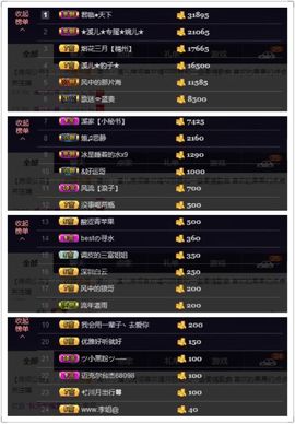 🎵小邓丽君🌺溪儿主播照片