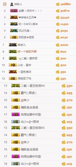 小嘻嘻呀主播照片