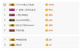 一个游客~主播照片