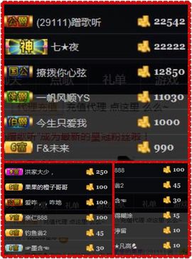 糖果果糖果主播照片
