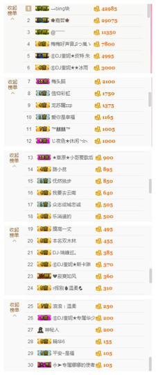 DJ21225主播照片