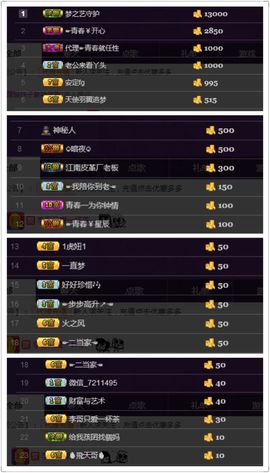 仙遇🎶梦之艺主播照片