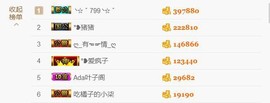 ♚艺琪♚充值代理主播照片