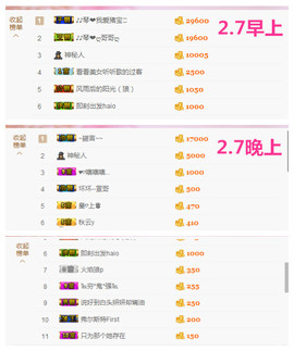 琴妹妹—-暂别主播照片