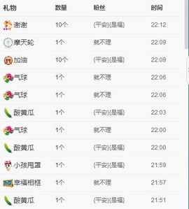 红姐🎵静静听歌🎶主播照片