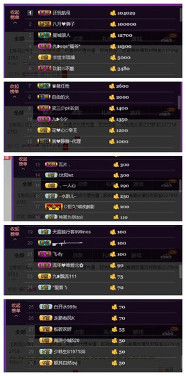 九小九，主播照片