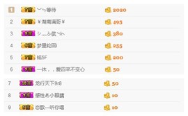 一个游客~主播照片
